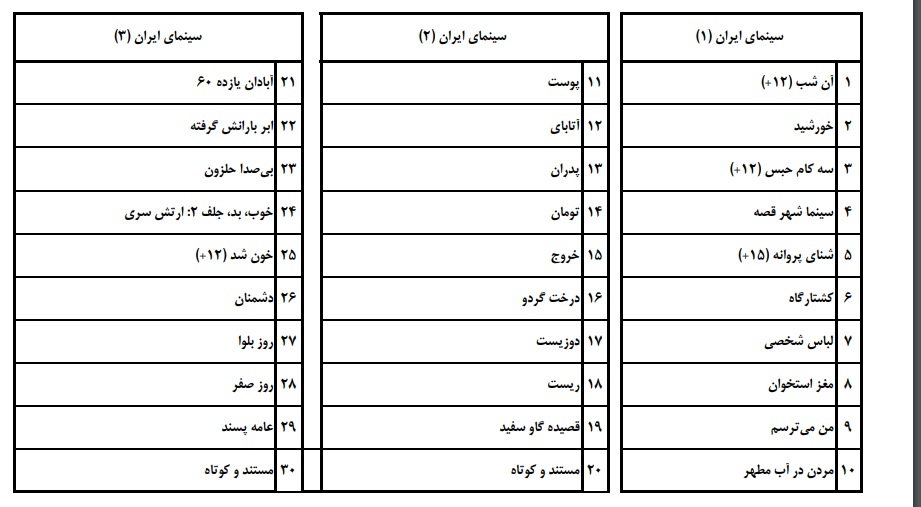 بلیط جشنواره فیلم فجر