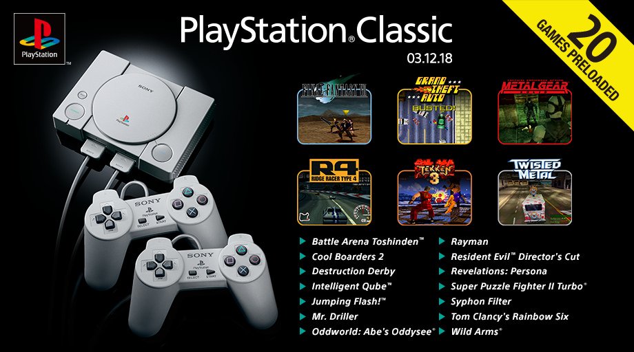 لیست تمامی عناوین حاضر بر روی کنسول Playstation Classic منتشر شد
