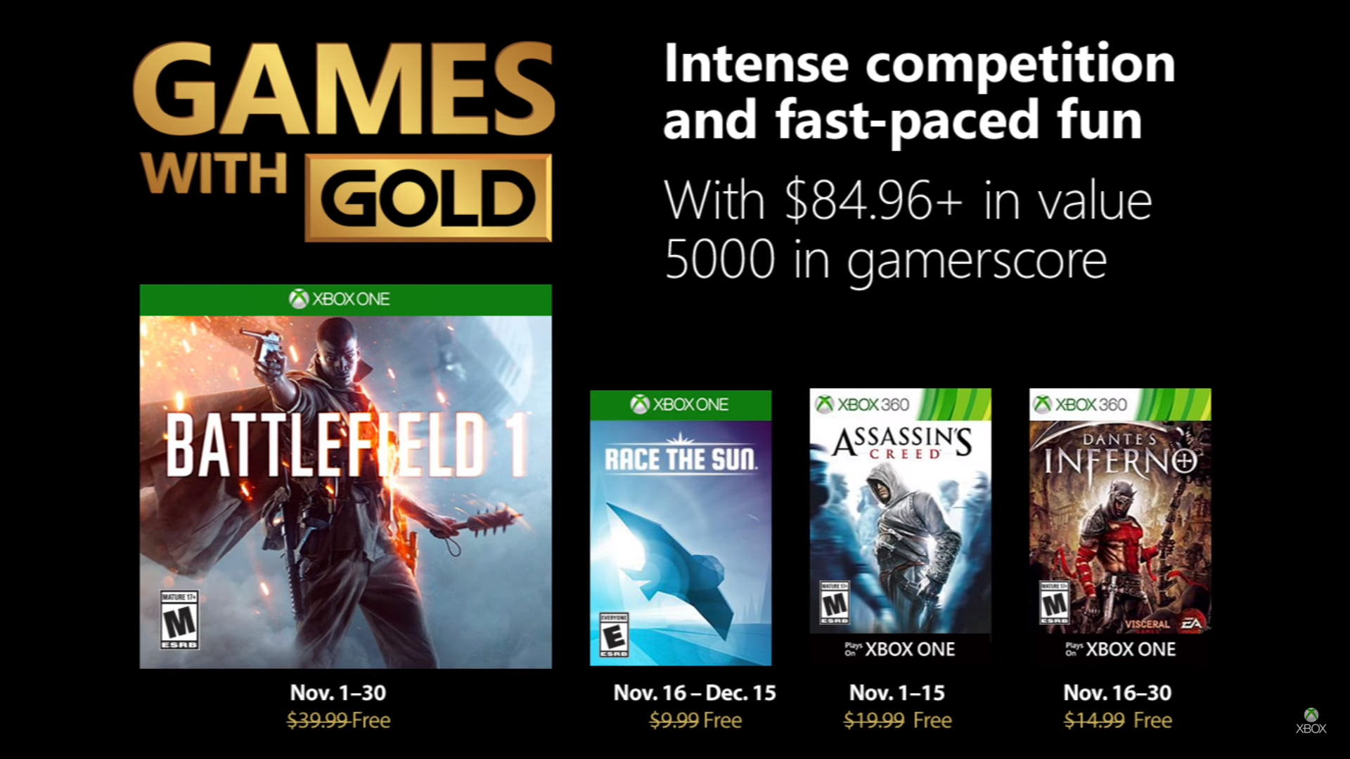 بازی‌های رایگان Xbox برای کاربران سرویس Gold مشخص شد