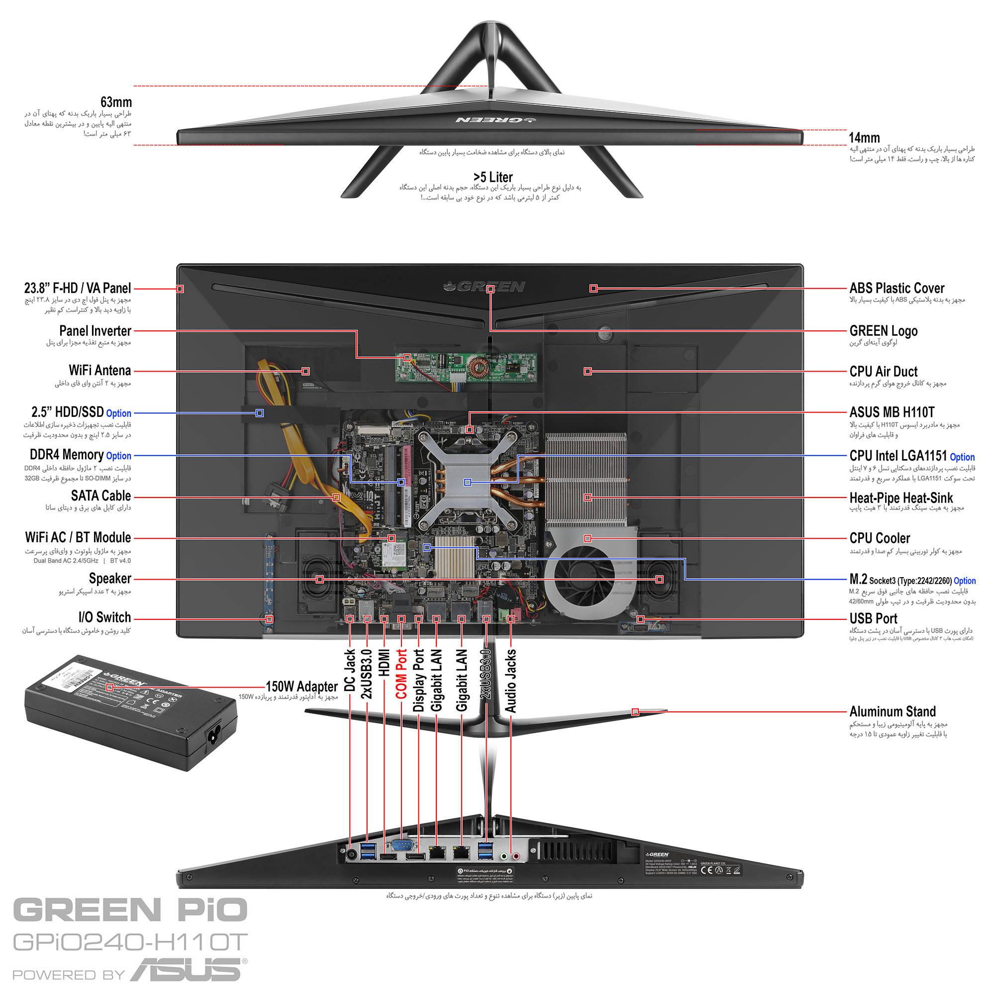 پارت_این_وان_گرین_آل_این_وان_pio_green_make_your_aio